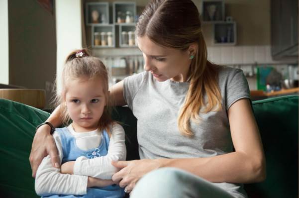 Are You Allowed to Shout at Your Child?