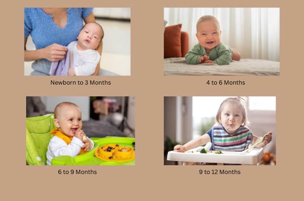 When Do Babies Stop Spitting Up?